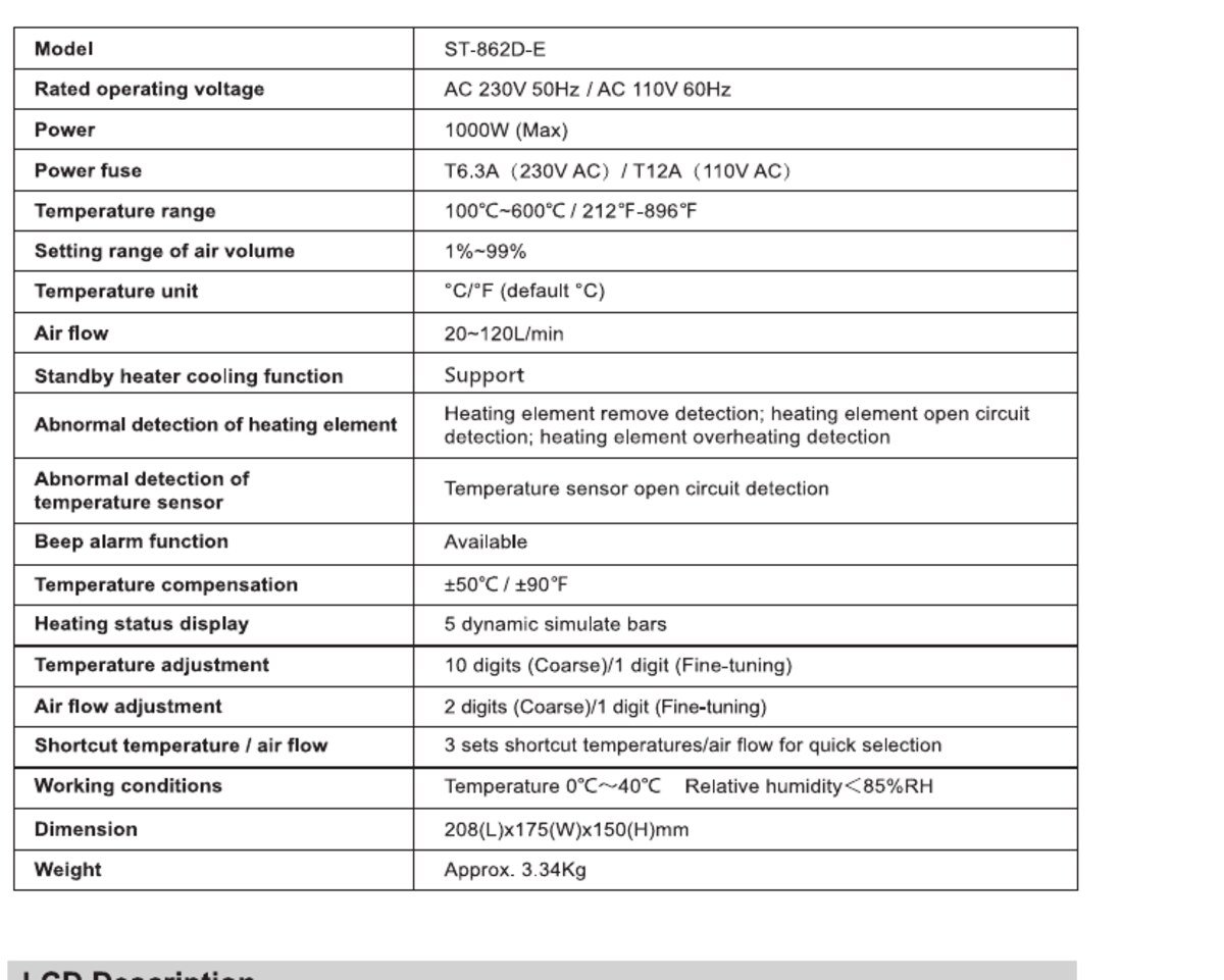 Atten ST-862D official manual technical parameters table