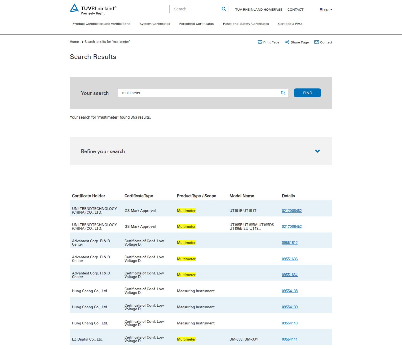 TUV Rheinland Certipedia search results for multimeter, showing 363 records including GS-Mark approvals