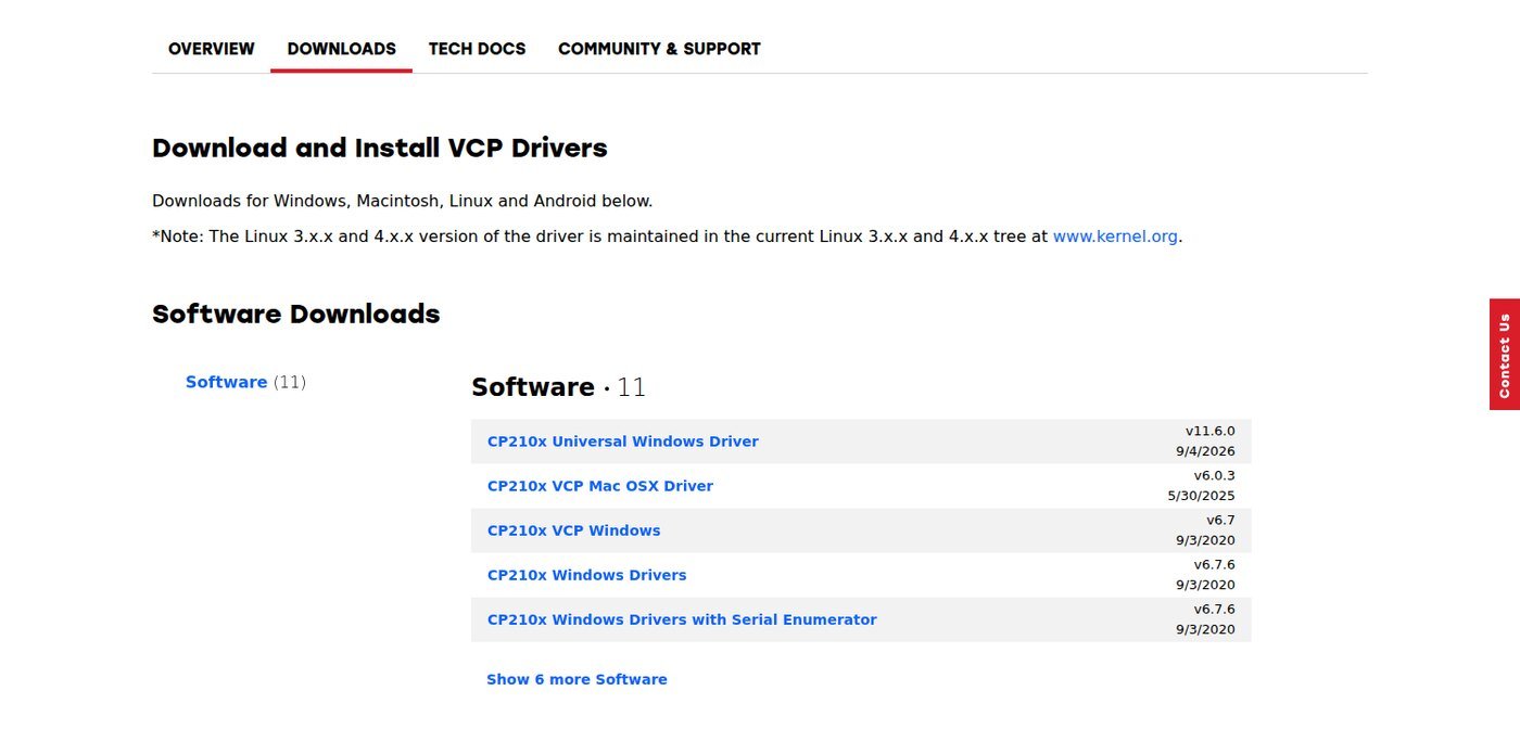Silicon Labs CP210x VCP Drivers download page showing version numbers and dates