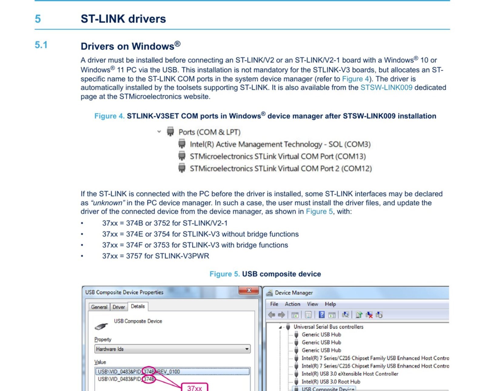 Page 12 of ST technical note TN1235 listing ST-LINK USB product IDs and the Linux udev and libusb requirements