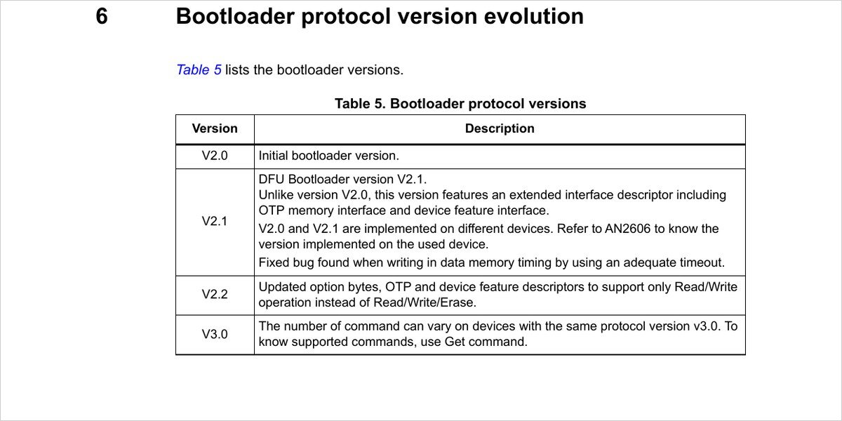 Table 5 of application note AN3156 listing STM32 bootloader protocol versions V2.0, V2.1, V2.2 and V3.0 with their descriptions