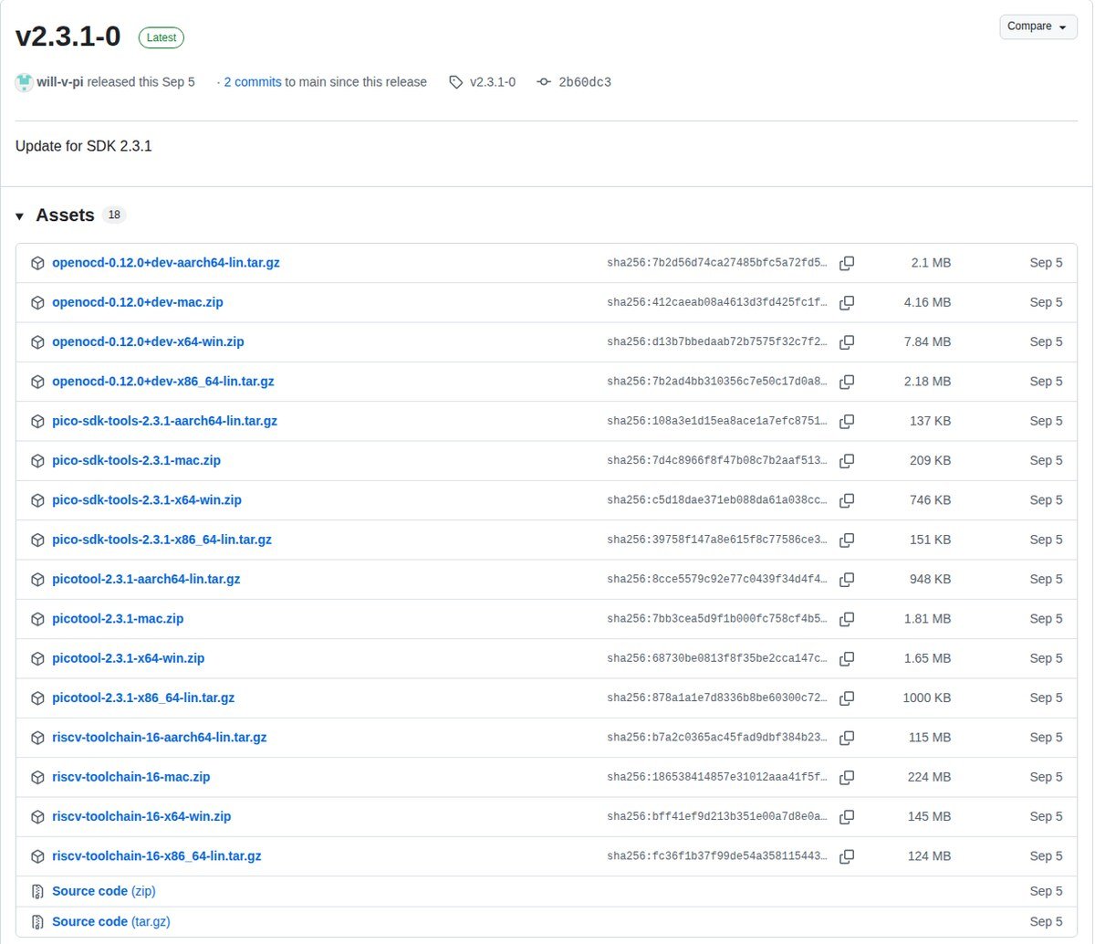 GitHub release page for raspberrypi/pico-sdk-tools v2.3.1-0, showing picotool-2.3.1-x64-win.zip among the assets with its SHA-256