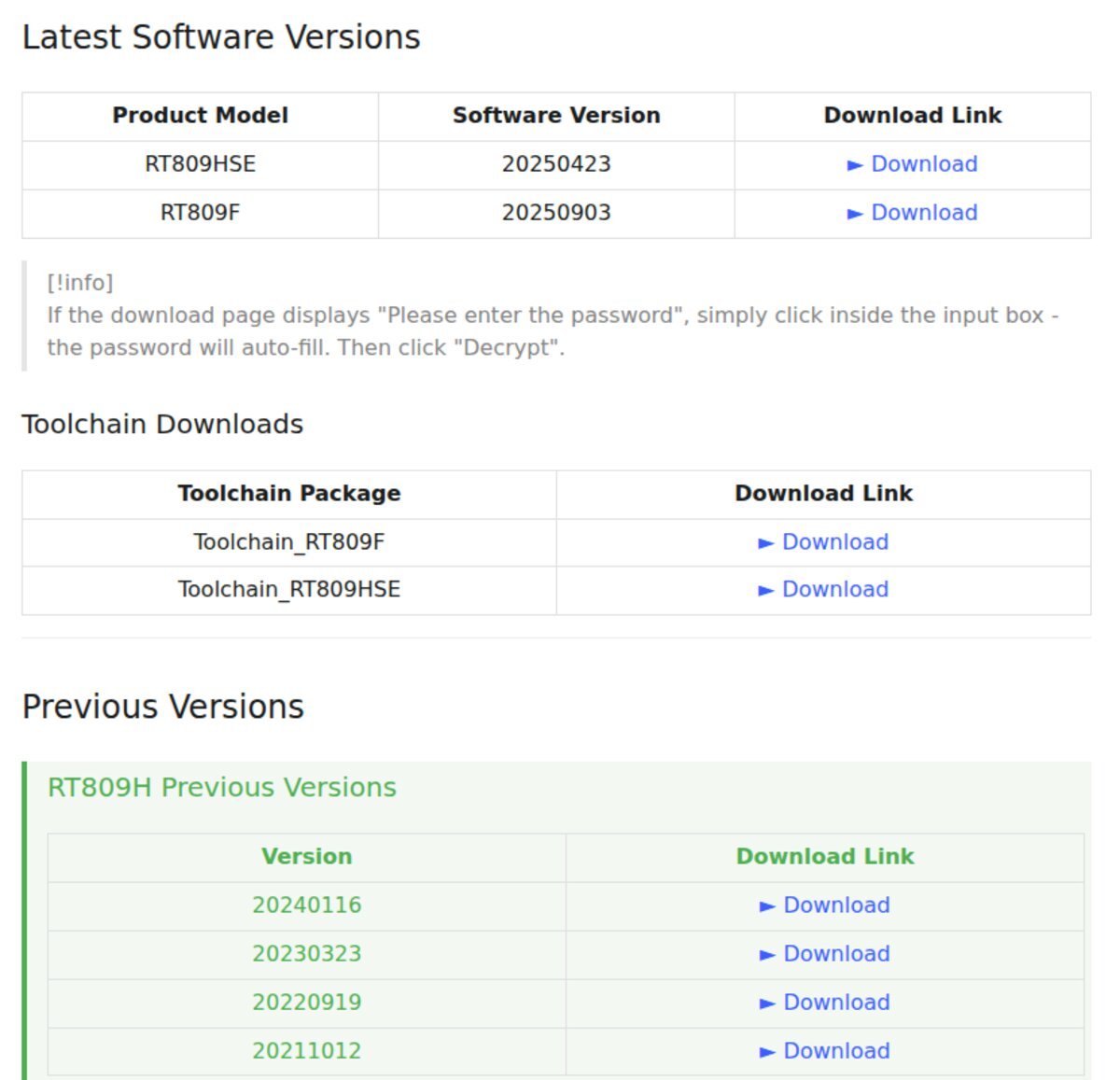 Official iFix download page listing RT809HSE build 20250423 and RT809F build 20250903, with 20240116 under previous versions
